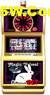 Flash Promotion 0066Bet